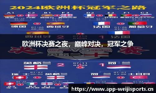 欧洲杯决赛之夜，巅峰对决，冠军之争