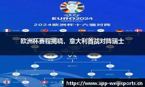 欧洲杯赛程揭晓，意大利首战对阵瑞士