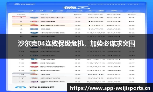 维基体育
