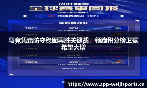 维基体育