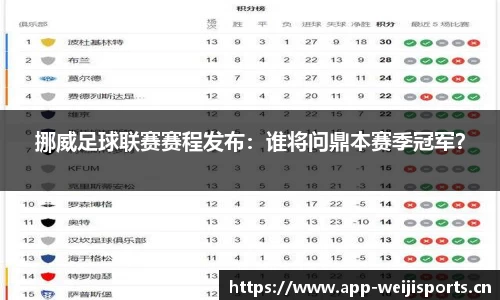 挪威足球联赛赛程发布：谁将问鼎本赛季冠军？