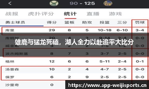 雄鹿与猛龙死磕，湖人全力以赴追平大比分