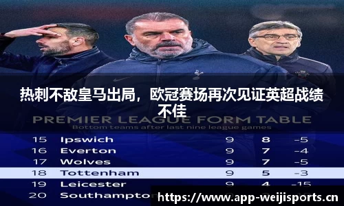 热刺不敌皇马出局，欧冠赛场再次见证英超战绩不佳