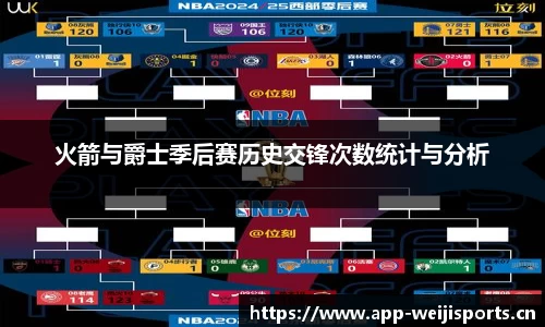 火箭与爵士季后赛历史交锋次数统计与分析